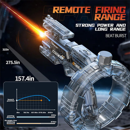 AquaStrike Blaster Pro
